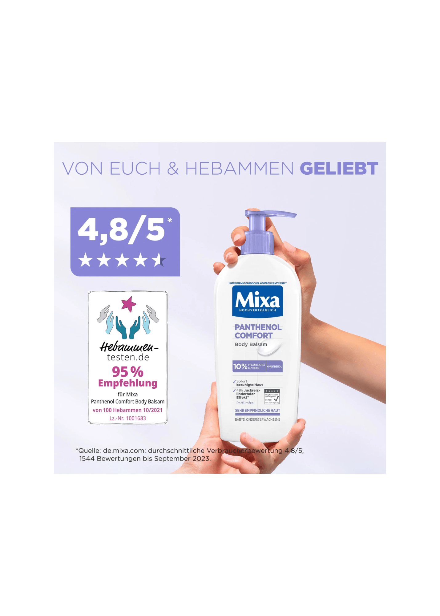 Bodylotion Panthenol Comfort, 250 ml