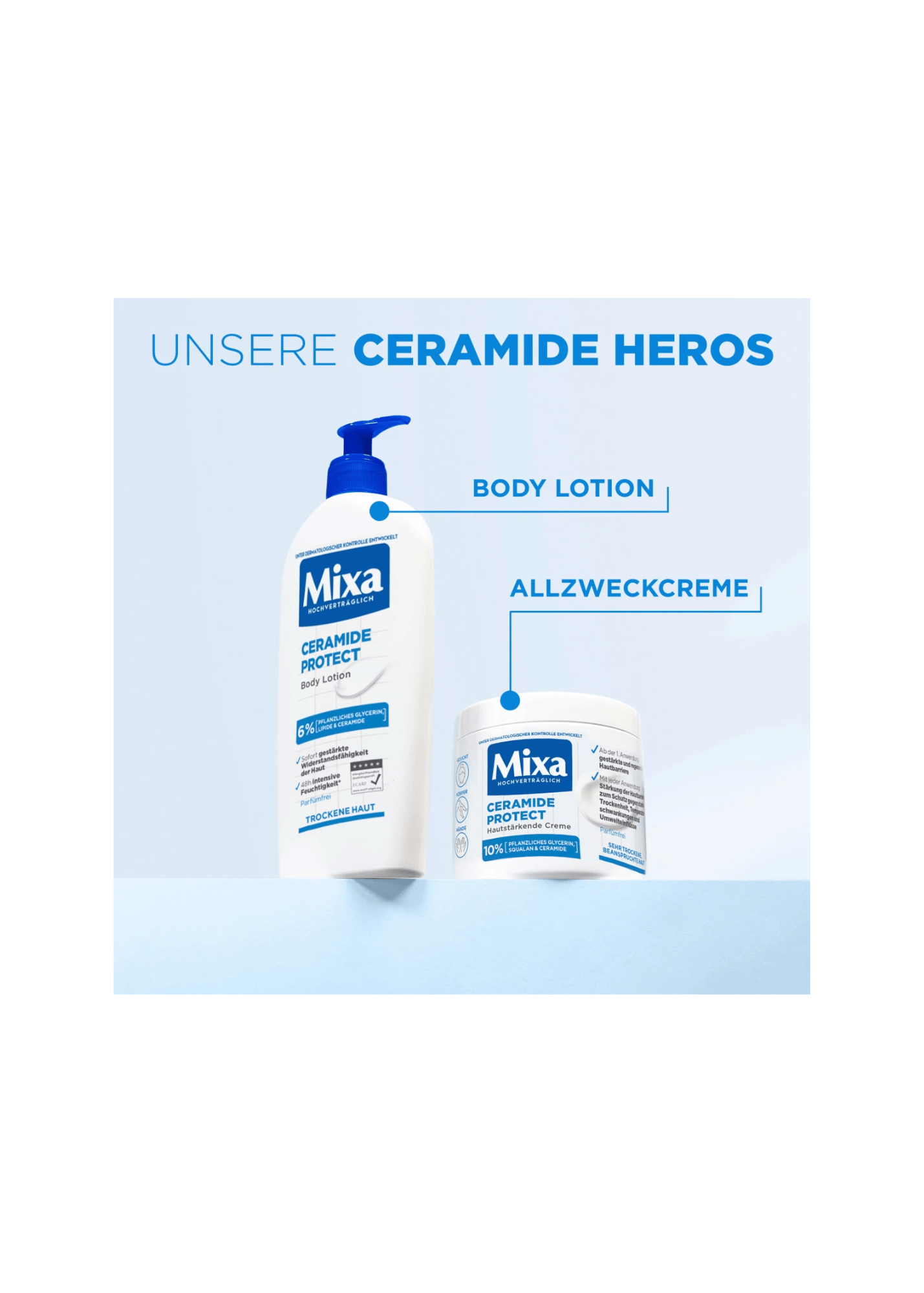 Bodylotion Ceramide Protect, 250 ml