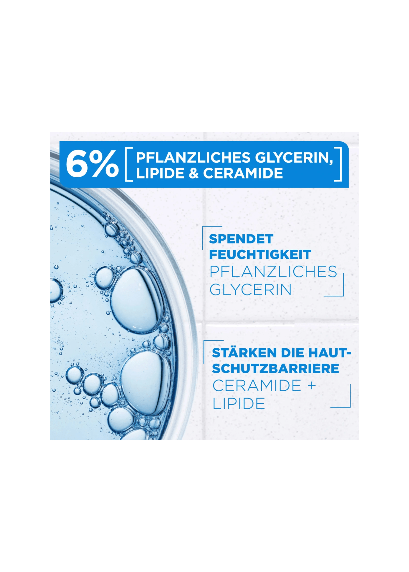 Bodylotion Ceramide Protect, 250 ml