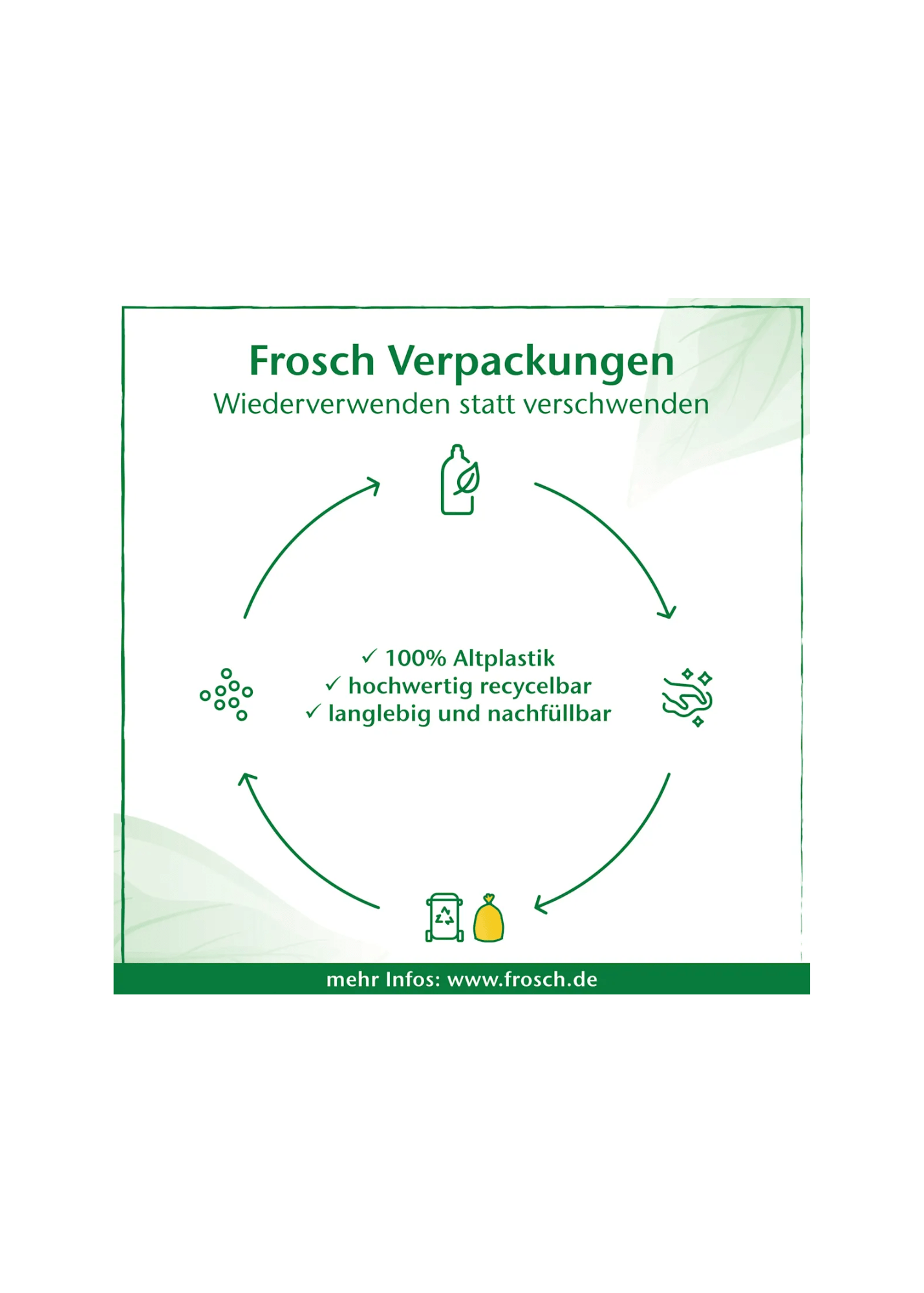 Frosch Glasreiniger Spiritus, 500 ml