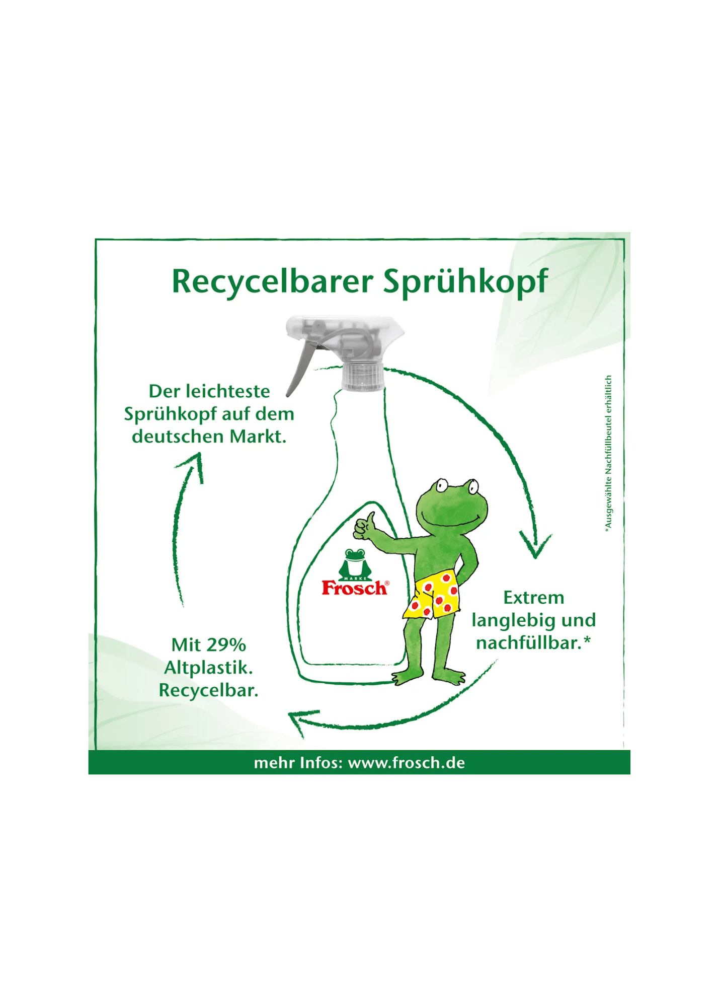 Frosch Glasreiniger Spiritus, 500 ml