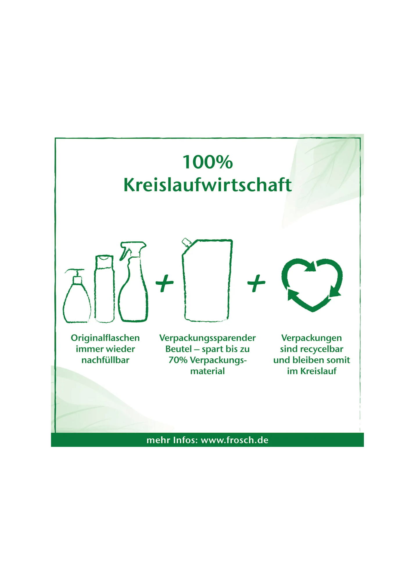 Glasreiniger Spiritus Nachfüllpack, 950 ml