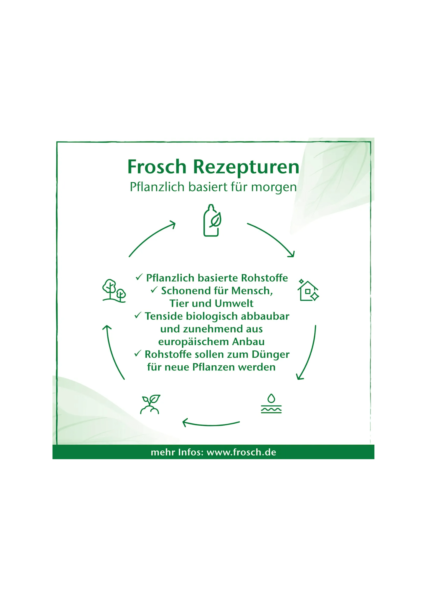 Glasreiniger Spiritus Nachfüllpack, 950 ml