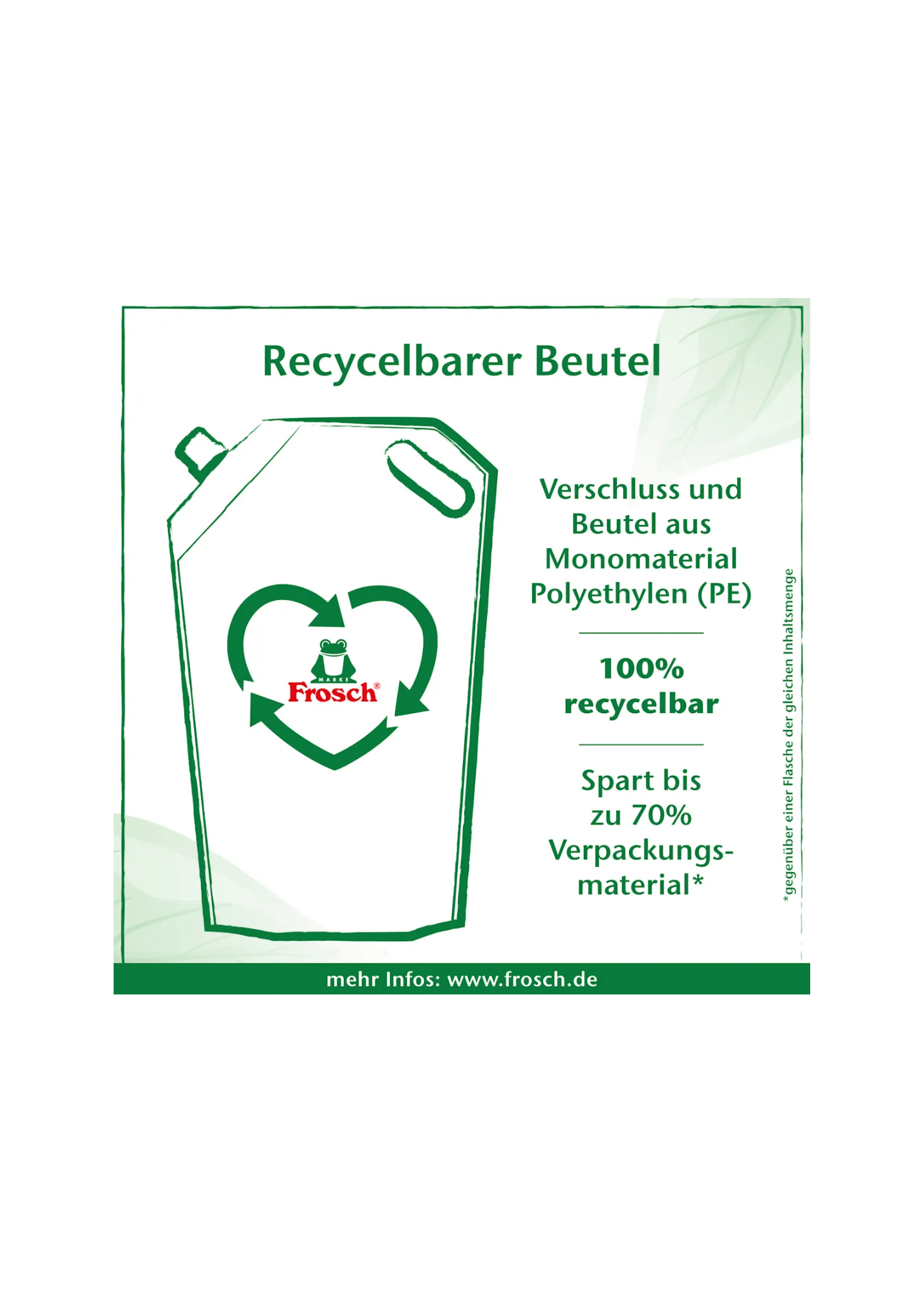 Glasreiniger Spiritus Nachfüllpack, 950 ml